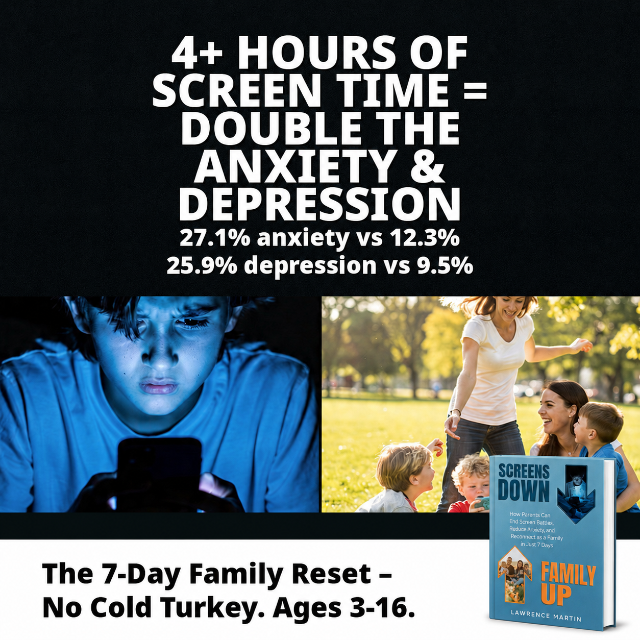 4+ hours of screen time doubles the rate of anxiety and depression in kids. The 7-Day Family Reset — no cold turkey, ages 3–16.