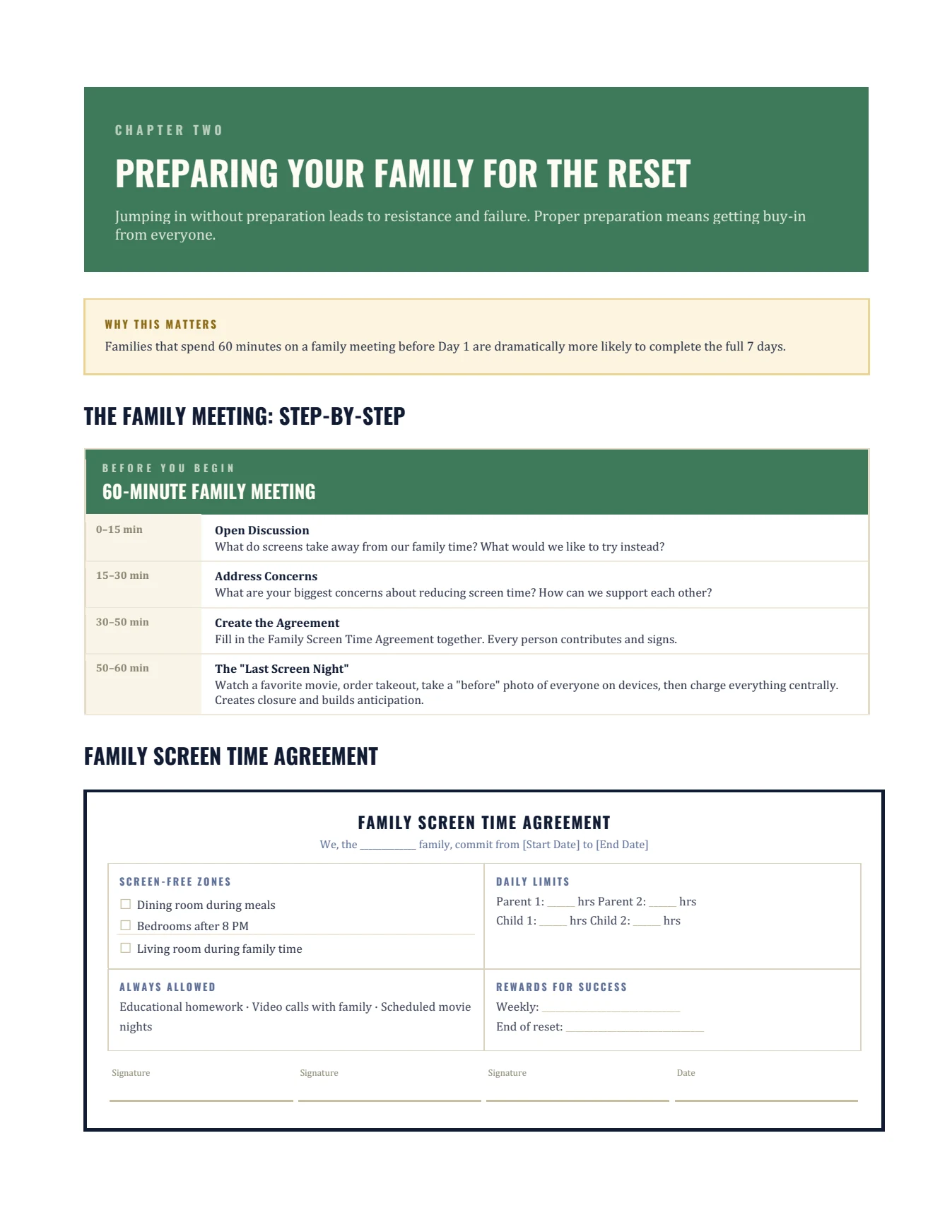 Family screen time agreement template with daily limits, screen-free zones, rewards, and signatures